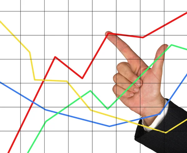 Finger pointing to a red chart — Stockfoto