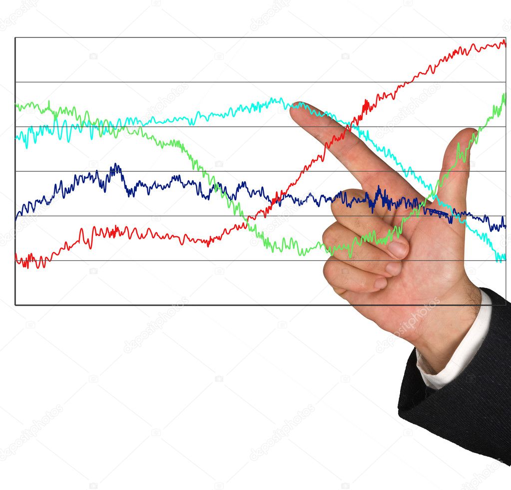 Finger pointing to a red chart