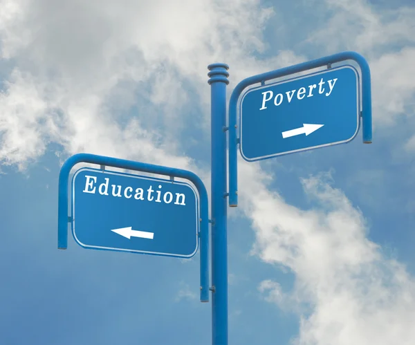 Znak drogowy do edukacji i ubóstwa — Zdjęcie stockowe