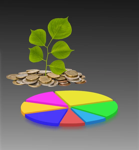 Grön ekonomi — Stockfoto