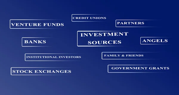 Investiční zdroje — Stock fotografie