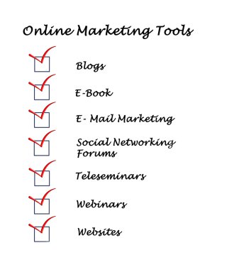 Online marketing tools clipart