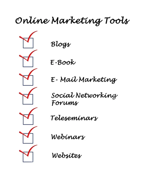 Online-Marketing-Tools — Stockfoto