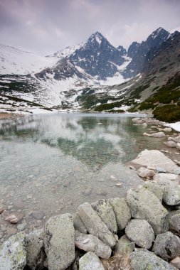 yüksek tatras