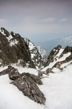 yüksek tatras