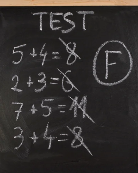 F rang op wiskunde test — Stockfoto