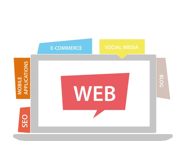 The web — Wektor stockowy