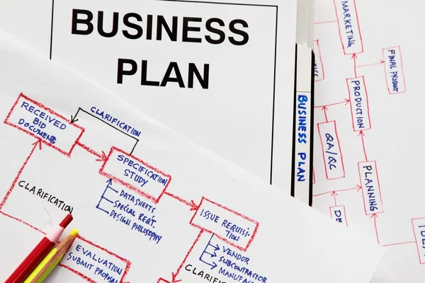 Concept de plan d'affaires — Photo