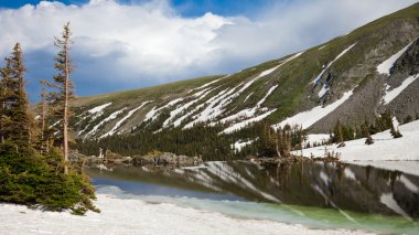 Colorado Gölü Panoraması