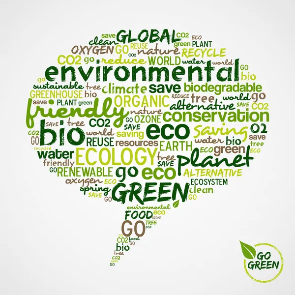 Grün werden. Social-Media-Blase mit grünen Wörtern — Stockvektor