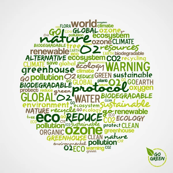 Go πράσινο. σύννεφο λέξεων σχετικά με την προστασία του περιβάλλοντος σε κύκλο — Διανυσματικό Αρχείο