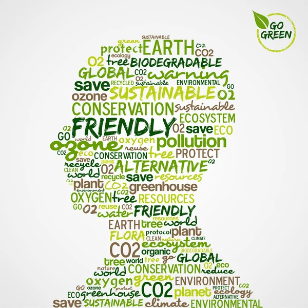 Go πράσινο. λέξεις σύννεφο σχετικά με την προστασία του περιβάλλοντος στον άνθρωπο, αυτός — Διανυσματικό Αρχείο