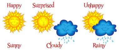 Weather cartoon strip clipart