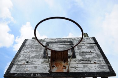 eski Basketbol çember