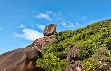 manzara, similan Adaları