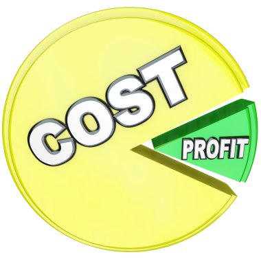 Costs Eating Profits Pie Chart Losing Profitability clipart