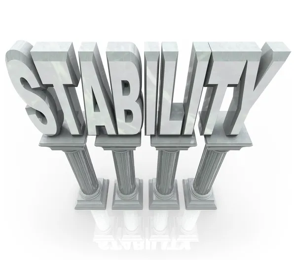 Stabilität Wort auf Säulen starke verlässliche Unterstützung — Stockfoto
