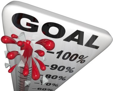 Percentage Progress to Goals Thermometer Growth Success clipart