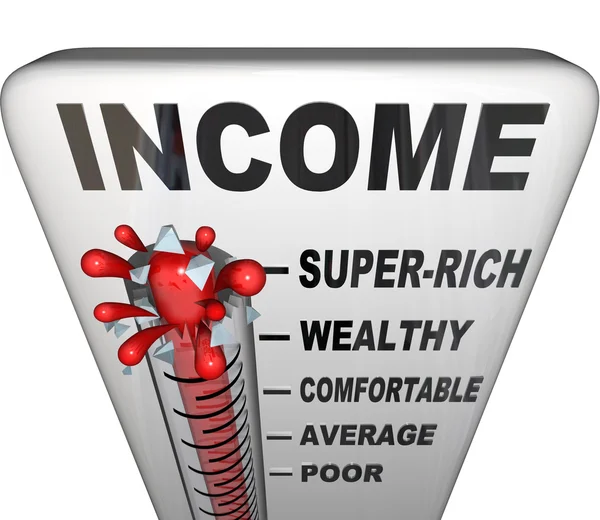 Promozione del termometro del reddito Aumentare ricchi guadagnare soldi — Foto Stock