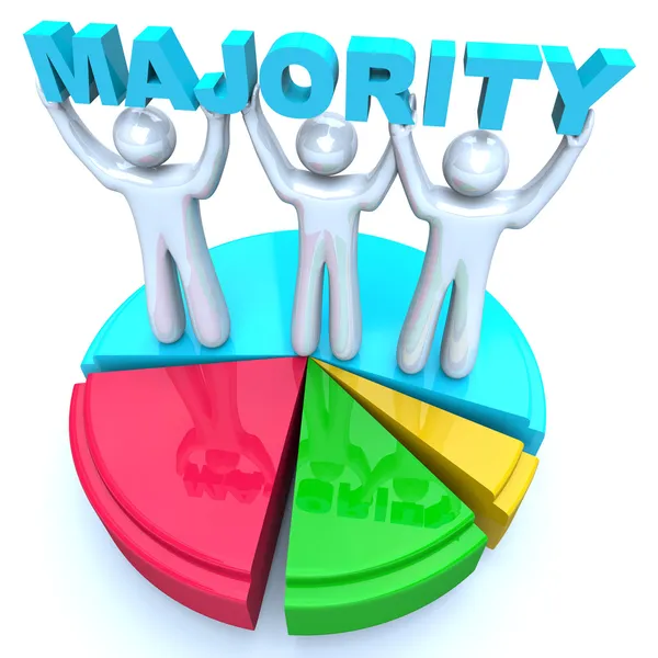 Majority Rule Holding Word on Pie Chart Winners — Stock Photo, Image