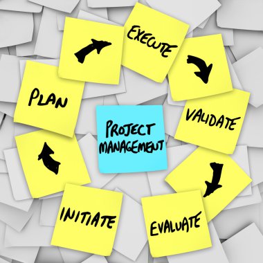 Project Management Workflow Diagram Plan Sticky Notes clipart