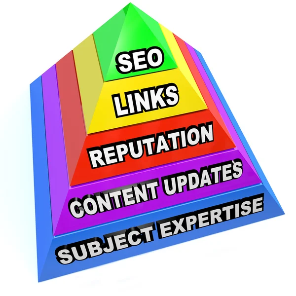 Seo 検索エンジン最適化の原則のピラミッド — ストック写真