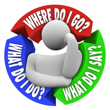Where Do I Go What Do I Do Say Confused Person Questions clipart