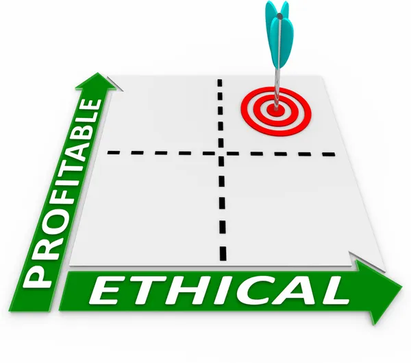 Ethical Vs Profitable Matrix Ethics and Profits Converge — Stock Photo, Image