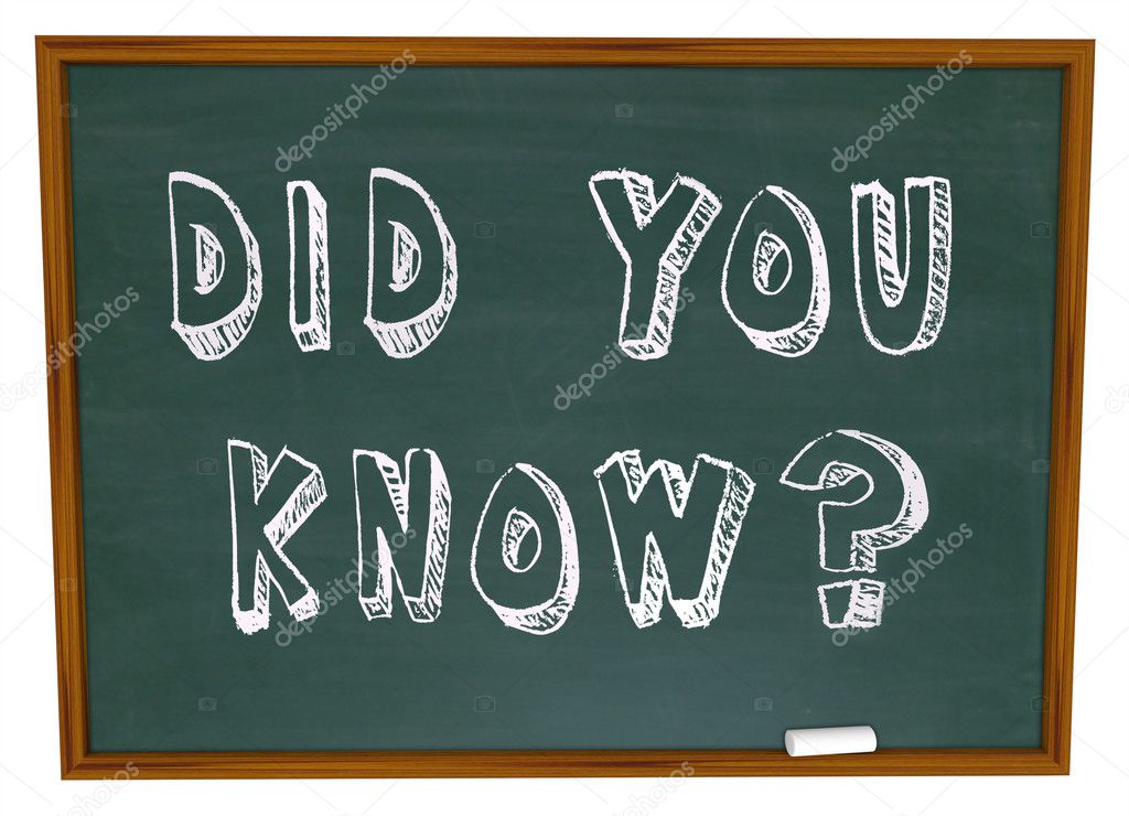Did You Know Words on Chalkboard Information Knowledge