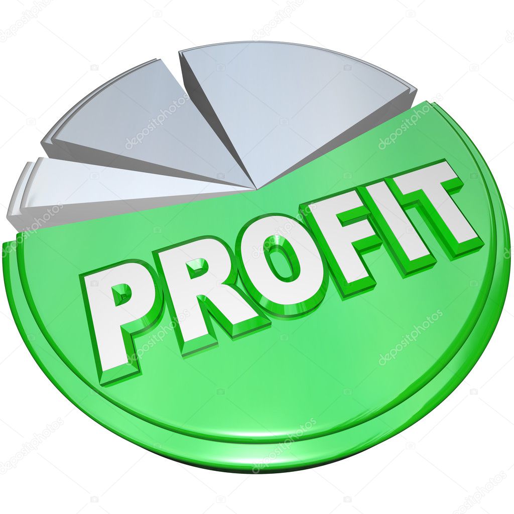 Profit Pie Chart Revenue Split Profits Vs Costs