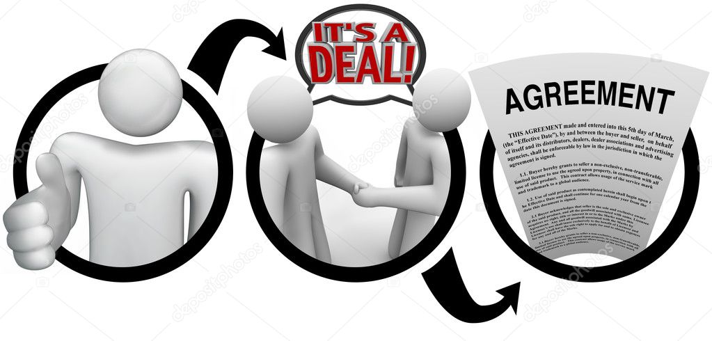 Diagram of Steps to Meeting Deal and Agreement