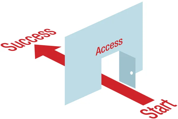 Tillgång sökvägen pil genom dörren väg till framgång — Stock vektor