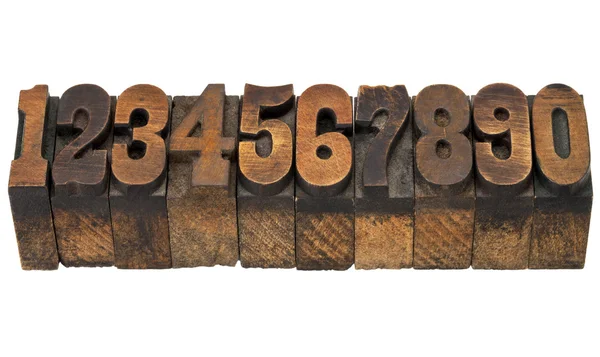 Αριθμούς σε αντίκες letterpress τύπου — Φωτογραφία Αρχείου