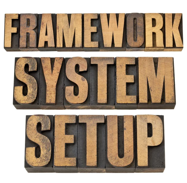 Framework, system, setup — Stock Photo, Image