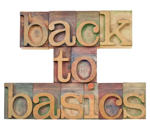 Back to basics in letterpress type — Stock Photo, Image