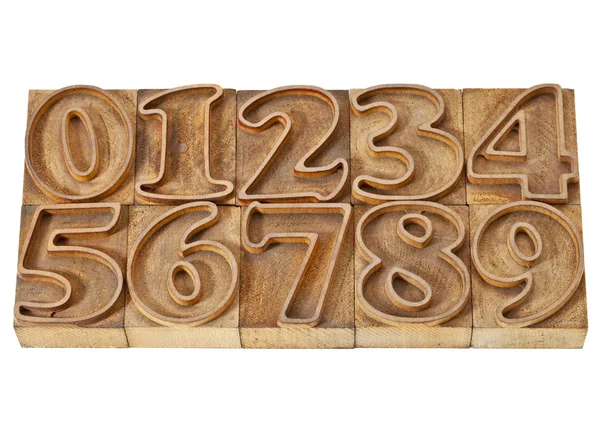 Outlined numbers in wood type — Stock Photo, Image