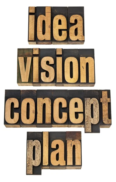 Idé, vision, koncept och plan — Stockfoto