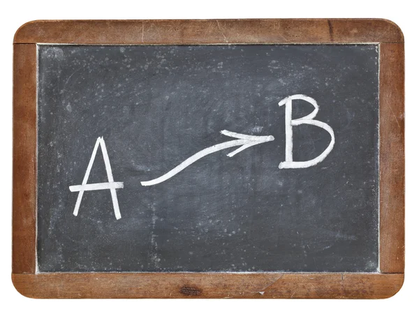 Path from A to B on blackboard — Stock Photo, Image