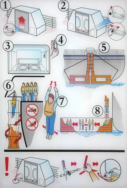 Instructies voor noodgevallen — Stockfoto