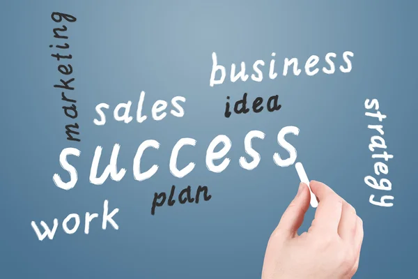 Business plan on a blue blackboard — Stock Photo, Image