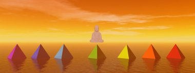 Landscape chakras clipart