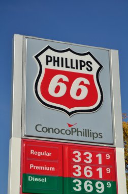 Phillips 66 Gas Station Sign clipart