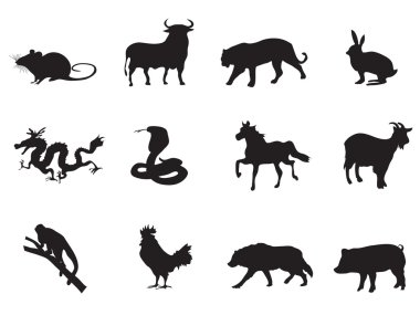 Chinese horoscope icons clipart