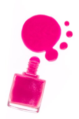 Nail polish clipart