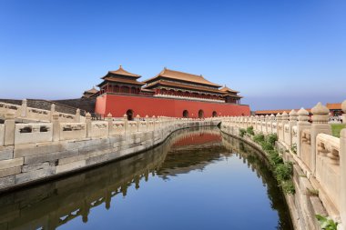 Beijing,the forbidden city clipart