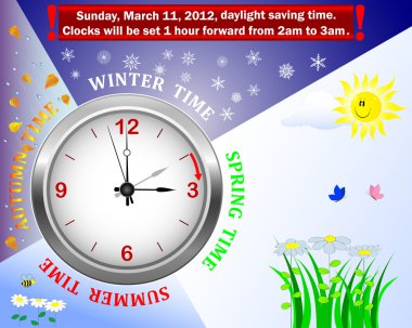 Daylight saving time begins. clipart