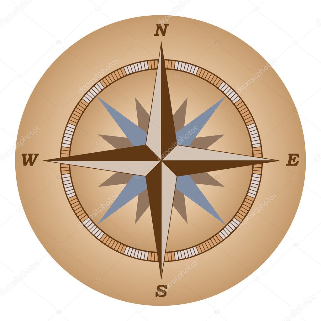 Retro compass