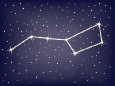 Constellation Big Dipper clipart