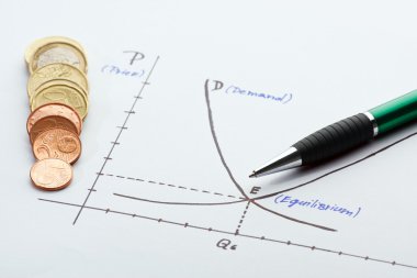 Supply and demand chart drawn on a paper clipart