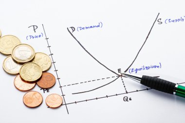 Supply and demand chart drawn on a paper clipart